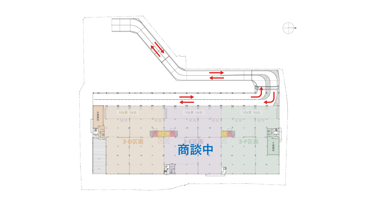3F