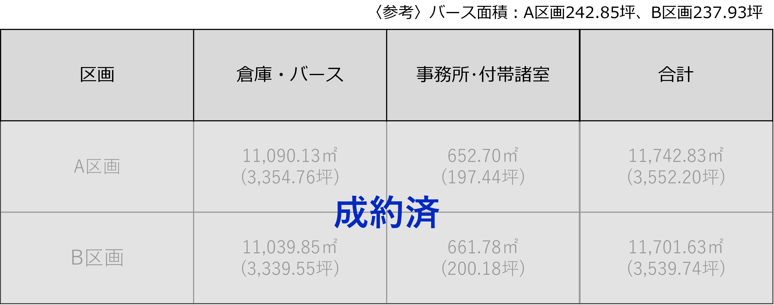 入居募集詳細情報