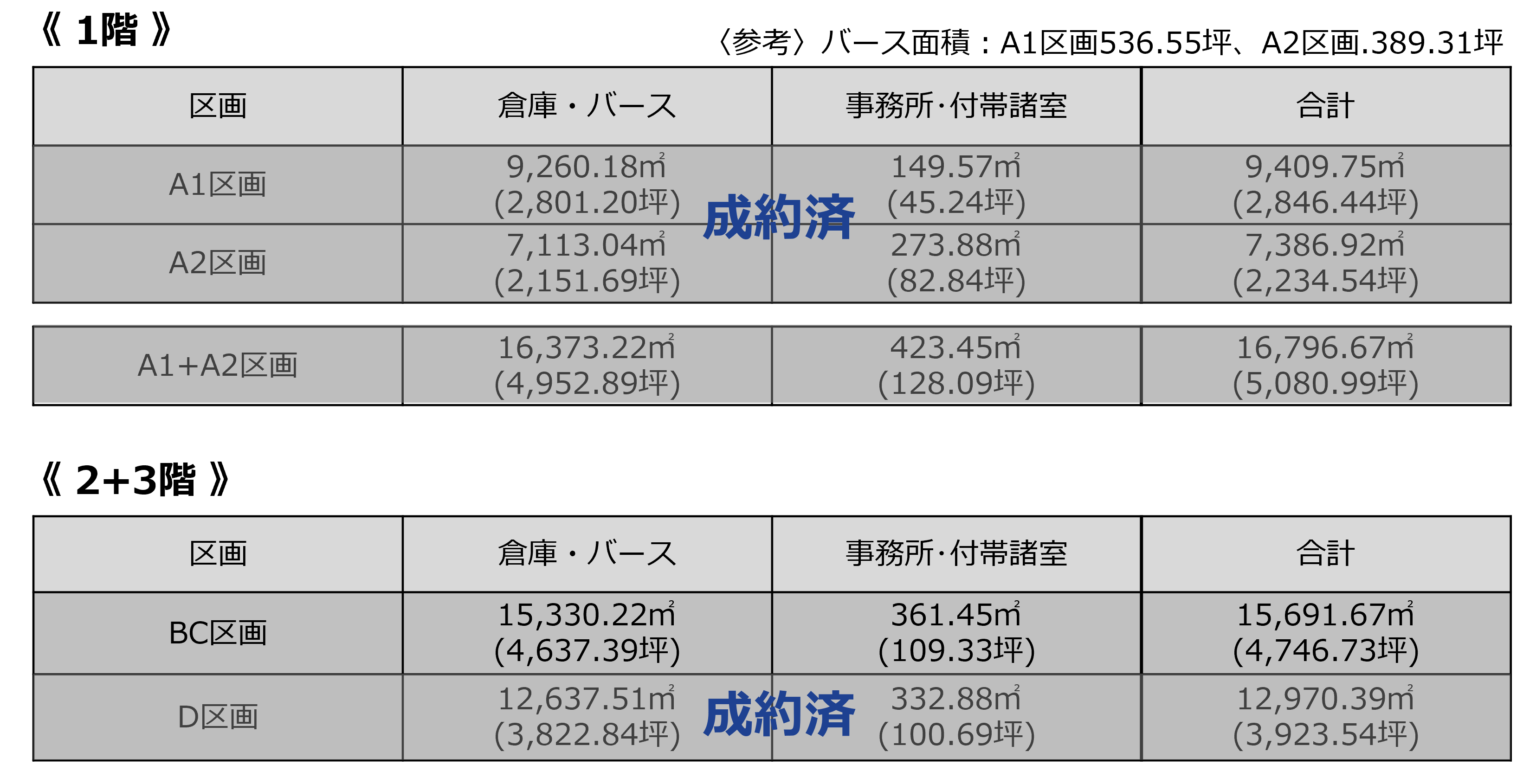 入居募集詳細情報