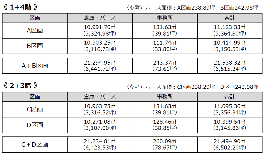 入居募集詳細情報