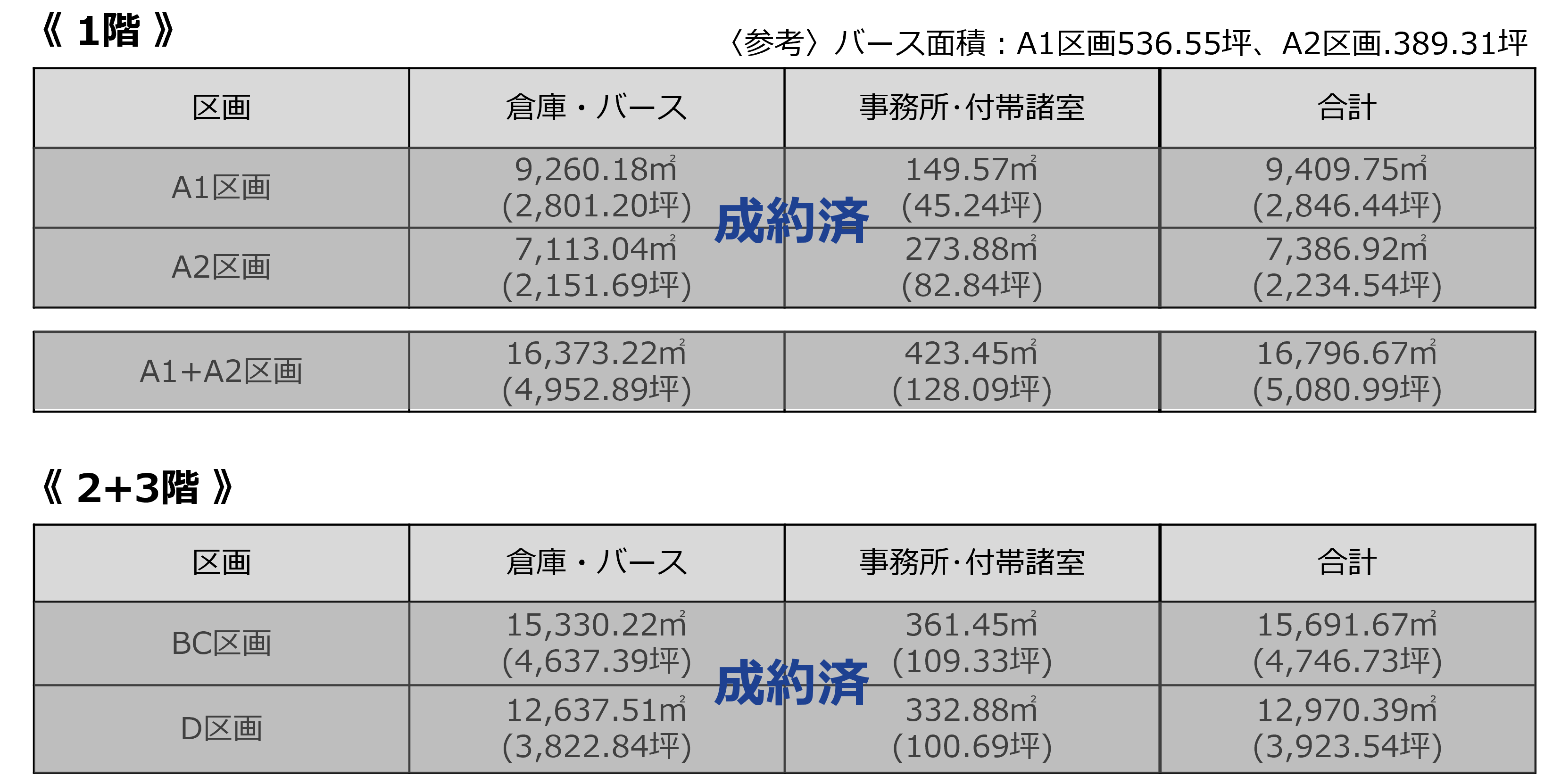 入居募集詳細情報