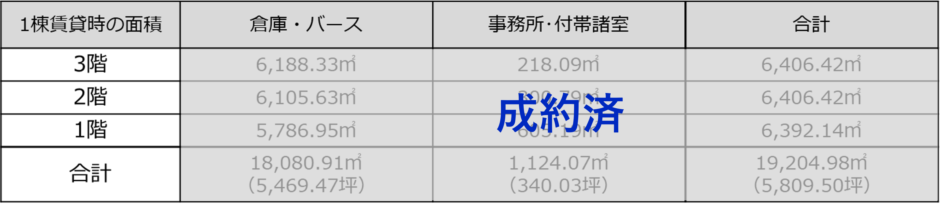 入居募集詳細情報