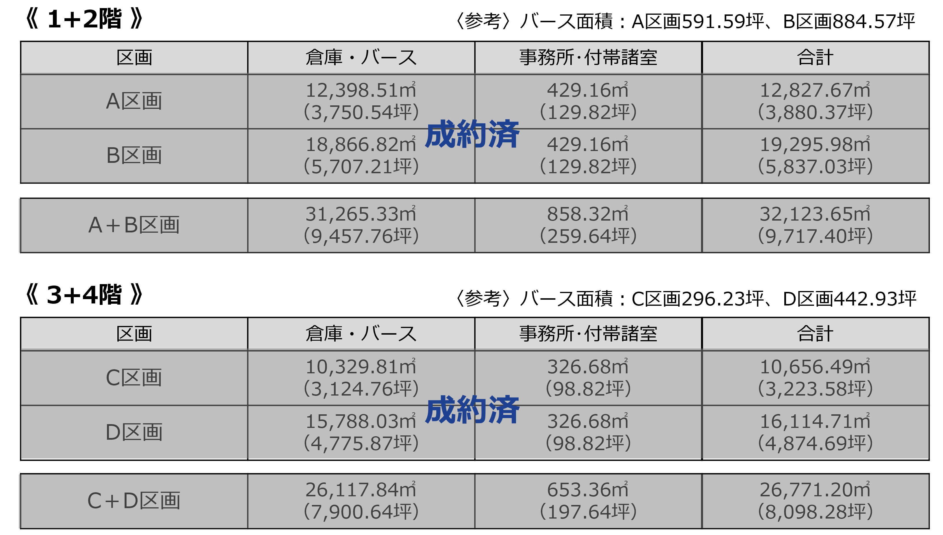 入居募集詳細情報