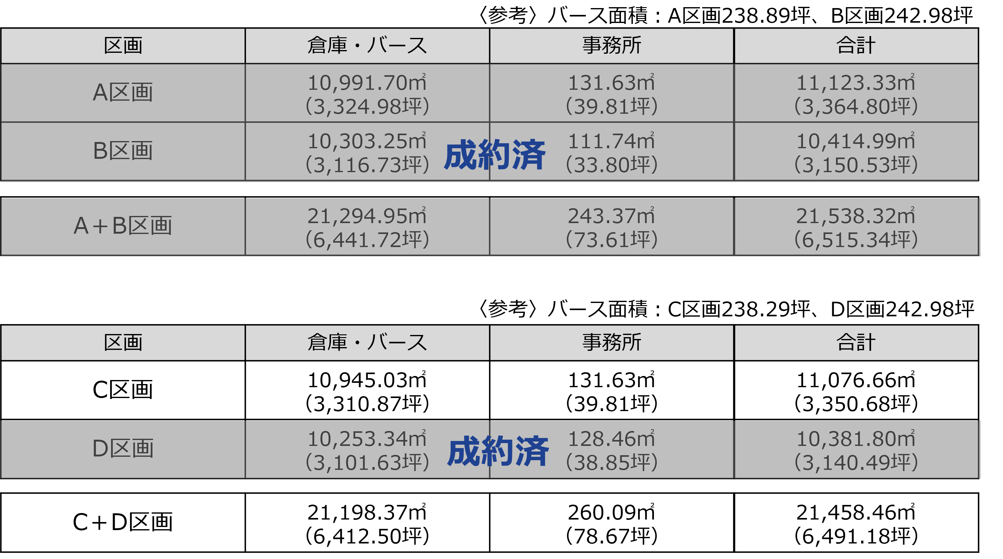 入居募集詳細情報