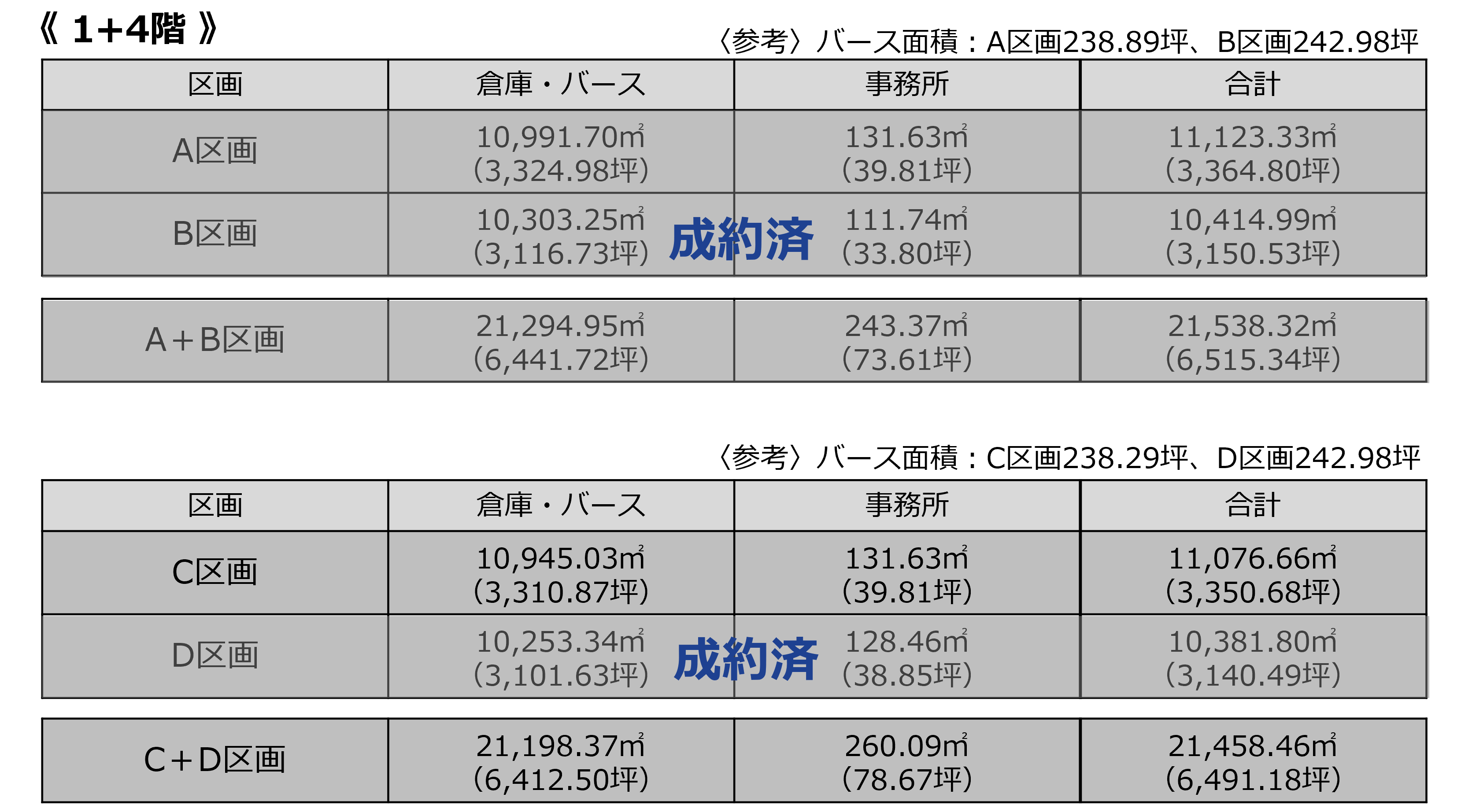 入居募集詳細情報